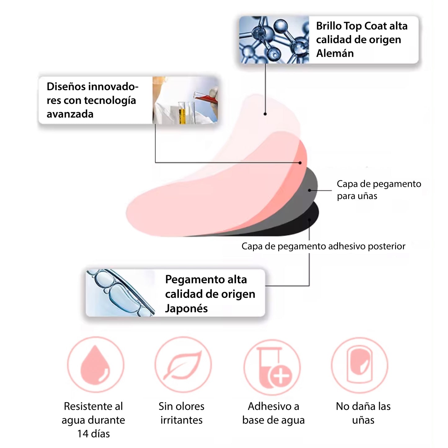 Gel free UV Pink french